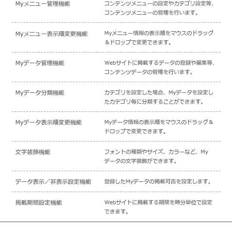 Ｗｅｂ情報管理システム機能一覧　データ管理機能一覧表